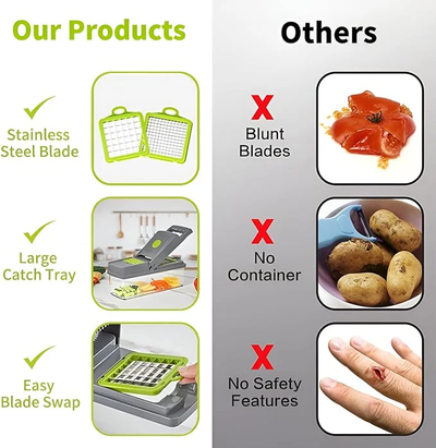 14 in 1 Multifunctional Vegetable Chopper, Mandoline Dicer, Slicer, With Container Box Review by Rashid Al Nuaimi