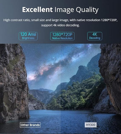 HY300 Auto Portable Mini Projector Review by Fatima Al Mansoori