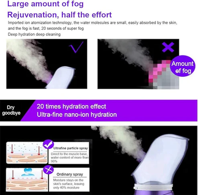 Facial Care Streamer w Review by Sara Al Marzooqi