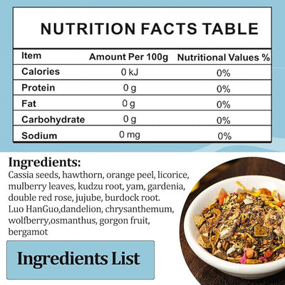Liver Nourishing Tea w Review by Reem Al Falasi
