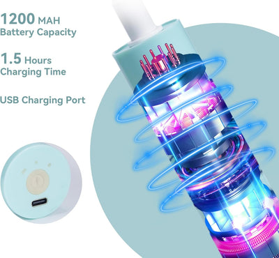 Electric Bottle Cleaning Brush w Review by Rashid Al Nuaimi
