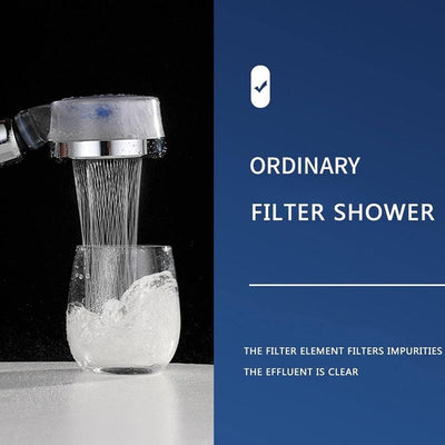 High Pressure Shower Heads Review by Sara Al Marzooqi