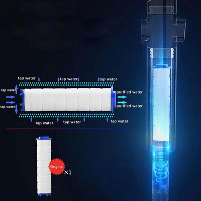 High Pressure Shower Heads Review by Hamdan Malik