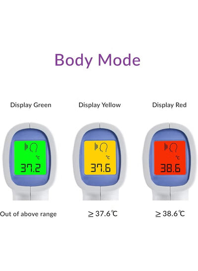 Infra-Red Forehead Thermometer Review by Abdullah Al Ameri